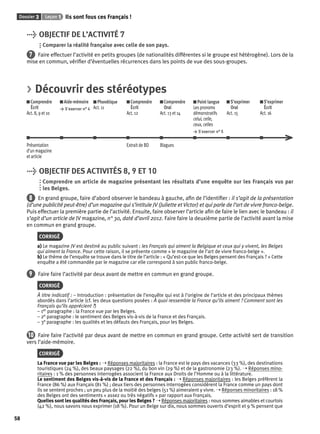 Dossier 3 Leçon 1 Ils sont fous ces Français ! 
58 
> OBJECTIF DE L’ACTIVITÉ 7 
Comparer la réalité française avec celle de son pays. 
7 Faire effectuer l’activité en petits groupes (de nationalités différentes si le groupe est hétérogène). Lors de la 
mise en commun, vérifi er d’éventuelles récurrences dans les points de vue des sous-groupes. 
> Découvrir des stéréotypes 
Comprendre 
Aide-mémoire 
Phonétique 
Comprendre 
Écrit 
> S’exercer n° 4 
Act. 11 
Écrit 
Act. 8, 9 et 10 
Act. 12 
Comprendre 
Oral 
Act. 13 et 14 
Point langue 
Les pronoms 
démonstratifs 
celui, celle, 
ceux, celles 
> S’exercer n° 5 
S’exprimer 
Oral 
Act. 15 
S’exprimer 
Écrit 
Act. 16 
Présentation 
d’un magazine 
et article 
Extrait de BD Blagues 
> OBJECTIF DES ACTIVITÉS 8, 9 ET 10 
Comprendre un article de magazine présentant les résultats d’une enquête sur les Français vus par 
les Belges. 
8 En grand groupe, faire d’abord observer le bandeau à gauche, afi n de l’identifi er : il s’agit de la présentation 
(d’une publicité peut-être) d’un magazine qui s’intitule JV (Juliette et Victor) et qui parle de l’art de vivre franco-belge. 
Puis effectuer la première partie de l’activité. Ensuite, faire observer l’article afi n de faire le lien avec le bandeau : il 
s’agit d’un article de JV magazine, n° 30, daté d’avril 2012. Faire faire la deuxième partie de l’activité avant la mise 
en commun en grand groupe. 
CORRIGÉ 
a) Le magazine JV est destiné au public suivant : les Français qui aiment la Belgique et ceux qui y vivent, les Belges 
qui aiment la France. Pour cette raison, il se présente comme « le magazine de l’art de vivre franco-belge ». 
b) Le thème de l’enquête se trouve dans le titre de l’article : « Qu’est-ce que les Belges pensent des Français ? » Cette 
enquête a été commandée par le magazine car elle correspond à son public franco-belge. 
9 Faire faire l’activité par deux avant de mettre en commun en grand groupe. 
CORRIGÉ 
À titre indicatif : – Introduction : présentation de l’enquête qui est à l’origine de l’article et des principaux thèmes 
abordés dans l’article (cf. les deux questions posées : À quoi ressemble la France qu’ils aiment ? Comment sont les 
Français qu’ils apprécient ?) 
– 1er paragraphe : la France vue par les Belges. 
– 2e paragraphe : le sentiment des Belges vis-à-vis de la France et des Français. 
– 3e paragraphe : les qualités et les défauts des Français, pour les Belges. 
10 Faire faire l’activité par deux avant de mettre en commun en grand groupe. Cette activité sert de transition 
vers l’aide-mémoire. 
CORRIGÉ 
La France vue par les Belges : ➝ Réponses majoritaires : la France est le pays des vacances (33 %), des destinations 
touristiques (24 %), des beaux paysages (22 %), du bon vin (29 %) et de la gastronomie (23 %). ➝ Réponses mino-ritaires 
: 1 % des personnes interrogées associent la France aux Droits de l’Homme ou à la littérature. 
Le sentiment des Belges vis-à-vis de la France et des Français : ➝ Réponses majoritaires : les Belges préfèrent la 
France (86 %) aux Français (81 %) ; deux tiers des personnes interrogées considèrent la France comme un pays dont 
ils se sentent proches ; un peu plus de la moitié des belges (51 %) aimeraient y vivre. ➝ Réponses minoritaires : 18 % 
des Belges ont des sentiments « assez ou très négatifs » par rapport aux Français. 
Quelles sont les qualités des Français, pour les Belges ? ➝ Réponses majoritaires : nous sommes aimables et courtois 
(42 %), nous savons nous exprimer (18 %). Pour un Belge sur dix, nous sommes ouverts d’esprit et 9 % pensent que 
 