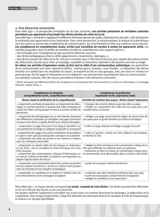 INTROD 2. Une démarche actionnelle 
Alter Ego + Introduction 
6 
Dans Alter Ego +, la perspective privilégiée est de type actionnel. Les activités présentent de véritables contextes 
permettant aux apprenants d’accomplir des tâches proches de celles de la vie. 
Dans Alter Ego +, les tâches s’appliquent à différents domaines (personnel, public, professionnel, éducatif…) afi n de favoriser 
la motivation des apprenants et leur implication. Dans cette perspective, la morphosyntaxe, le lexique et la phonétique 
sont des outils au service des compétences de communication, qui sont étroitement liées aux contenus socioculturels. 
Les compétences en compréhension (orale, écrite) sont travaillées de manière à rendre les apprenants actifs. Les 
activités proposées visent à vérifi er de manière concrète la compréhension des supports grâce à : 
– des échanges avec l’enseignant par des questions/réponses ouvertes, 
– des tâches pédagogiques (items, QCM, appariements, classements, repérages…), 
– des tâches proches de celles de la vie : lire pour s’orienter, pour s’informer et discuter, pour repérer des indices et faire 
des déductions, écouter pour noter un message, compléter un document, répondre à des besoins concrets ou réagir. 
De même, les activités d’expression (orale, écrite) sont le refl et d’une communication authentique. Les paramètres 
de la communication sont donc clairement défi nis : interlocuteurs, contexte, canal, fi nalité… La réalisation des tâches 
entraîne une variété dans les modalités de travail ; la majorité se fait en sous-groupes, avec une mise en commun en 
grand groupe. On fait appel à l’interaction et à la médiation* qui interviennent naturellement dans la communication. 
Les exemples suivants, tirés des leçons, permettent d’illustrer cette démarche actionnelle. 
* Action de passer par différentes tâches (en réception et en production) afi n de transmettre à un tiers une information, un message 
(résumé, compte rendu…). 
Compétences en réception 
(compréhension écrite, compréhension orale) 
Compétences en production 
(expression écrite, expression orale) 
Tâches visant la vérifi cation de la compréhension Activités de transfert des acquis : tâches visant l’expression 
– comprendre une étude comparative, un classement de villes ; 
réagir en prenant position à propos des villes évoquées et 
choisir les villes correspondant le mieux à certains profi ls de 
personnes 
➝ évoquer des records détenus par des villes ou pays 
➝ établir un classement des villes de son pays pour une 
enquête dans un journal 
– comprendre des témoignages sur un site Internet, évoquant 
des différences culturelles, et compléter une page concernant 
le savoir-vivre dans un guide destiné aux visiteurs étrangers 
➝ rédiger une page concernant les règles de savoir-vivre de 
son pays pour un guide destiné aux visiteurs étrangers 
– comprendre la page d’accueil d’un blog et identifi er sur 
une plateforme de blogs la catégorie à laquelle il correspond 
➝ créer un blog, élaborer et rédiger sa page d’accueil 
– comprendre des pages d’accueil et sommaires de quotidiens 
en ligne et dire quel journal/quelles rubriques nous attirent 
– comprendre des titres de presse et les mettre en relation 
avec les rubriques concernées 
➝ créer un journal ; choisir son titre, élaborer son bandeau 
et réaliser la Une 
– comprendre un extrait radio où l’on évoque un réalisateur 
et ses fi lms ; lire et compléter la fi che technique d’un des 
fi lms évoqués 
– comprendre des commentaires critiques d’internautes sur 
un site de cinéma et identifi er la notation correspondant au 
degré d’appréciation de chacun 
➝ rédiger la fi che technique et le commentaire critique d’un 
fi lm pour défendre sa sélection dans un palmarès 
➝ présenter un fi lm et en faire un commentaire critique pour 
le recommander ou le déconseiller, dans un mail à un(e) ami(e) 
– comprendre une conversation entre deux amies qui parlent 
de leur relation à la lecture ; mettre en relation leurs propos 
avec les résultats d’une enquête sociologique 
➝ parler de sa propre relation à la lecture 
INTROD 
– comprendre un manifeste et le mettre en relation avec les 
recommandations d’une campagne écologiste 
➝ comparer avec des initiatives similaires dans son pays 
➝ parler de ses propres comportements écologistes 
➝ rédiger le manifeste d’une association 
Dans Alter Ego +, à chaque dossier correspond un projet, composé de trois tâches. Ces tâches peuvent être effectuées 
au fur et à mesure des leçons, ou en une seule fois. 
Les projets amènent l’apprenant à transférer ses acquis dans un contexte favorisant les échanges, la négociation et la 
coopération. Pour chaque projet/tâche, l’objectif à atteindre est clairement énoncé (cf. bandeau à la fi n de chaque leçon) 
et amène à un résultat identifi able. 
 