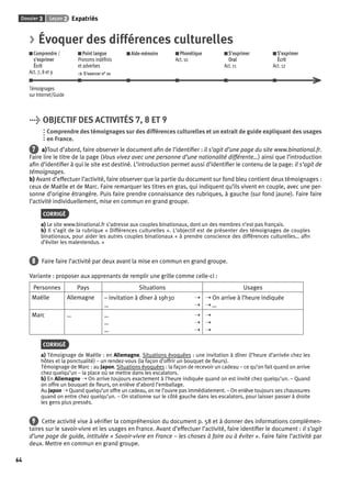 Dossier 3 Leçon 2 Expatriés 
64 
> Évoquer des différences culturelles 
Comprendre / 
s’exprimer 
Écrit 
Act. 7, 8 et 9 
Point langue 
Pronoms indéfi nis 
et adverbes 
> S’exercer n° 10 
Aide-mémoire Phonétique 
Act. 10 
S’exprimer 
Oral 
Act. 11 
S’exprimer 
Écrit 
Act. 12 
Témoignages 
sur Internet/Guide 
> OBJECTIF DES ACTIVITÉS 7, 8 ET 9 
Comprendre des témoignages sur des différences culturelles et un extrait de guide expliquant des usages 
en France. 
7 a)Tout d’abord, faire observer le document afi n de l’identifi er : il s’agit d’une page du site www.binational.fr. 
Faire lire le titre de la page (Vous vivez avec une personne d’une nationalité différente…) ainsi que l’introduction 
afi n d’identifi er à qui le site est destiné. L’introduction permet aussi d’identifi er le contenu de la page: il s’agit de 
témoignages. 
b) Avant d’effectuer l’activité, faire observer que la partie du document sur fond bleu contient deux témoignages : 
ceux de Maëlle et de Marc. Faire remarquer les titres en gras, qui indiquent qu’ils vivent en couple, avec une per-sonne 
d’origine étrangère. Puis faire prendre connaissance des rubriques, à gauche (sur fond jaune). Faire faire 
l’activité individuellement, mise en commun en grand groupe. 
CORRIGÉ 
a) Le site www.binational.fr s’adresse aux couples binationaux, dont un des membres n’est pas français. 
b) Il s’agit de la rubrique « Différences culturelles ». L’objectif est de présenter des témoignages de couples 
binationaux, pour aider les autres couples binationaux « à prendre conscience des différences culturelles… afi n 
d’éviter les malentendus. » 
8 Faire faire l’activité par deux avant la mise en commun en grand groupe. 
Variante : proposer aux apprenants de remplir une grille comme celle-ci : 
Personnes Pays Situations Usages 
Maëlle Allemagne – invitation à dîner à 19h30 ➝ 
… ➝ 
➝ On arrive à l’heure indiquée 
➝ … 
Marc … … ➝ 
… ➝ 
… ➝ 
➝ 
➝ 
➝ 
CORRIGÉ 
a) Témoignage de Maëlle : en Allemagne. Situations évoquées : une invitation à dîner (l’heure d’arrivée chez les 
hôtes et la ponctualité) – un rendez-vous (la façon d’offrir un bouquet de fl eurs). 
Témoignage de Marc : au Japon. Situations évoquées : la façon de recevoir un cadeau – ce qu’on fait quand on arrive 
chez quelqu’un – la place où se mettre dans les escalators. 
b) En Allemagne ➝ On arrive toujours exactement à l’heure indiquée quand on est invité chez quelqu’un. – Quand 
on offre un bouquet de fl eurs, on enlève d’abord l’emballage. 
Au Japon ➝ Quand quelqu’un offre un cadeau, on ne l’ouvre pas immédiatement. – On enlève toujours ses chaussures 
quand on entre chez quelqu’un. – On stationne sur le côté gauche dans les escalators, pour laisser passer à droite 
les gens plus pressés. 
9 Cette activité vise à vérifi er la compréhension du document p. 58 et à donner des informations complémen-taires 
sur le savoir-vivre et les usages en France. Avant d’effectuer l’activité, faire identifi er le document : il s’agit 
d’une page de guide, intitulée « Savoir-vivre en France – les choses à faire ou à éviter ». Faire faire l’activité par 
deux. Mettre en commun en grand groupe. 
 
