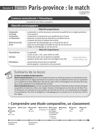 67 
Dossier Leçon 
Paris-province : le match 
Contenus socioculturels • Thématiques 
La qualité de vie à Paris, en province 
Objectifs sociolangagiers 
Objectifs pragmatiques 
Comprendre 
une étude 
comparative, 
un classement 
– comprendre un article de presse concernant la qualité de vie en région parisienne 
et en province 
– comprendre un classement sur la qualité de vie en France 
– présenter un classement de villes lié aux conditions de vie 
– comparer des lieux et indiquer des records 
Parler de son lieu 
de vie 
– comprendre des témoignages sur un choix de lieu de vie 
– parler de sa ville/région et justifi er le choix de son lieu de vie 
– rédiger un témoignage sur son lieu de vie 
Objectifs linguistiques 
Grammaticaux – le superlatif 
– ce qui, ce que… c’est… pour mettre en relief 
Lexicaux – termes liés au lieu de vie (province/capitale) 
– quelques verbes pour parler des avantages d’une ville 
, Lexique thématique : 
livre de l'élève p. 199 
Phonétiques – prononciation de plus dans le superlatif 
– phonie-graphie : e prononcé ou non prononcé 
, Livre de l’élève 
p. 60-63 
3 3 
Scénario de la leçon 
La leçon se compose de deux parcours : 
Dans le premier parcours (p. 60-61), les apprenants liront un article de presse et un classement concer-nant 
la qualité de vie en région parisienne et en province. Puis, ils réaliseront à leur tour un classement 
sur la qualité de vie dans différentes villes de leur pays. Enfi n, ils échangeront sur des lieux liés à leur 
vécu, en les comparant et en établissant des records. 
Dans le deuxième parcours (p. 62-63), les apprenants écouteront l’interview de deux Français évoquant 
la qualité de vie dans leur ville ou leur région. Ensuite, ils échangeront sur leur lieu de vie idéal. Puis, 
ils simuleront une interview où il est question de choix de lieu de vie, en en présentant les avantages 
et inconvénients. Pour fi nir, ils rédigeront un témoignage pour un journal sur la vie dans leur ville ou 
leur région. 
3 
> Comprendre une étude comparative, un classement 
Comprendre 
Point culture Comprendre 
Aide-mémoire 
Écrit 
Écrit 
> S’exercer n° 11 
S’exprimer 
Act. 4 et 5 
Oral 
Act. 1, 2 et 3 
Point langue 
Le superlatif 
pour désigner 
les extrêmes dans 
un classement 
> S’exercer 
n° 12 et 13 
Phonétique 
Act. 6 
S’exprimer 
Écrit 
Act. 7 
S’exprimer 
Oral 
Act. 8 
Article de journal 
et défi nition 
Extrait de presse : 
classement 
 