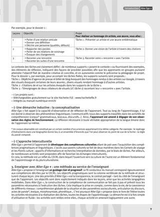 UCTION Points infos GUIDE CULTUREL 
Par exemple, pour le dossier 1 : 
Introduction Alter Ego + 
7 
Leçons Objectifs Projet 
Pour réaliser un hommage Un artiste, une oeuvre, vous allez : 
1 ➝ Parler d’une relation amicale 
➝ Donner une défi nition 
➝ Décrire une personne (qualités, défauts) 
Tâche 1 : Présenter un artiste et une oeuvre emblématique 
2 ➝ Rapporter des paroles 
➝ Parler de ses relations de voisinage 
➝ Évoquer des changements 
Tâche 2: Donner une vision de l’artiste à travers des citations 
3 ➝ Raconter une rencontre 
➝ Raconter les suites d’une rencontre 
Tâche 3: Raconter votre « rencontre » avec l’artiste 
Le contexte des tâches est clairement défi ni : de nombreux supports « posent le contexte » ou fournissent des exemples, 
des éléments de réfl exion, indiquent des façons de procéder possibles afi n que les apprenants en groupes puissent 
atteindre l’objectif fi xé de manière créative et concrète, et en autonomie comme le préconise la pédagogie de projet. 
Pour le dossier 1, par exemple, pour accomplir les tâches fi xées, les supports suivants sont proposés : 
Tâche 1 : Dépêche d’agence de presse et billet de blog évoquant des hommages rendus à des artistes sur Google, à travers 
des visuels évoquant certaines de leurs oeuvres ; divers visuels rendant hommage à d’autres artistes. 
Tâche 2 : Citations de et sur les artistes évoqués dans les supports de la tâche 1. 
Tâche 3 : Témoignages de deux créateurs de visuels (cf. tâche 1) racontant leur « rencontre » avec l’artiste. 
> Les projets sont : 
– téléchargeables gratuitement sur le site Hachette FLE : www.hachettefl e.fr 
– intégrés au manuel numérique enrichi 
> Une démarche inductive : la conceptualisation 
Alter Ego + fait appel à la capacité d’observation et de réfl exion de l’apprenant. Tout au long de l’apprentissage, il lui 
est donné à observer des phénomènes linguistiques /communicatifs issus des supports travaillés dans les activités de 
compréhension (corpus* grammaticaux, lexicaux, discursifs…). Ainsi, l’apprenant est amené à dégager de son obser-vation 
des règles de fonctionnement. La réfl exion nécessaire à toute véritable appropriation de la langue émane donc 
de l’apprenant lui-même. 
* Un corpus observable est constitué par un certain nombre d’occurrences appartenant à la même catégorie. Par exemple : le repérage 
d’événements dans une biographie donne lieu à un ensemble d’énoncés que l’on peut observer du point de vue de la forme : la règle 
du passé composé. 
> L’approche interculturelle 
Alter Ego + permet à l’apprenant de développer des compétences culturelles allant de pair avec l’acquisition des compé-tences 
pragmatiques et linguistiques. L’accès aux savoirs culturels se fait de deux manières dans les Carnets de voyage 
et les Points culture : apports d’informations et recherche/interprétation de données, par le biais de tâches. Par ailleurs, 
de nombreuses activités sont proposées afi n de favoriser les échanges interculturels. 
En cela, la méthode est un refl et du CECRL dans lequel l’ouverture vers la culture de l’autre est un élément fondamental 
de l’apprentissage et du pluriculturalisme. 
3. Enseigner avec Alter Ego + : une méthode au service de l’enseignant 
Alter Ego + propose à l’enseignant un guidage clair et progressif. Le fi l conducteur du manuel correspond rigoureusement 
aux compétences décrites par le CECRL. Les objectifs pragmatiques sont la colonne vertébrale de la méthode et struc-turent 
DUCTION 
chaque leçon. Une des priorités d’Alter Ego + est la transparence, le contrat partagé – tant du côté de l’enseignant 
que de l’apprenant. Les objectifs sont donc explicitement indiqués dans les leçons, ainsi que les activités langagières 
mobilisées. Dans Alter Ego +, la construction de la compétence de communication se fait pas à pas et prévoit tous les 
paramètres nécessaires à l’exécution des tâches. Cela implique la prise en compte, comme dans la vie, de la coexistence 
de différents niveaux : compréhension globale de la situation et des paramètres socioculturels, articulation du discours, 
actes de parole*, lexique, morphosyntaxe, phonétique… C’est pourquoi Alter Ego + propose dans le livre de l’élève toutes 
les activités nécessaires à la réalisation des tâches, toutes les étapes de l’apprentissage. La démarche est à la fois simple 
d’utilisation et fl uide : les activités sont reliées entre elles, chaque activité en amenant logiquement une autre. 
 