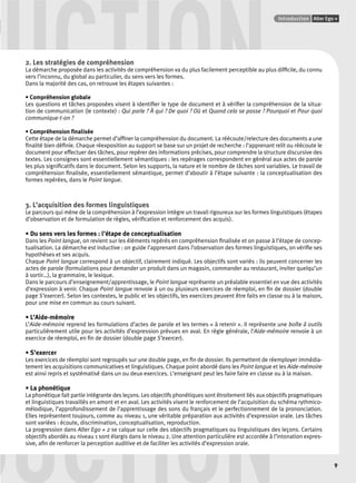 UCTION Points infos GUIDE CULTUREL 
2. Les stratégies de compréhension 
Introduction Alter Ego + 
9 
La démarche proposée dans les activités de compréhension va du plus facilement perceptible au plus diffi cile, du connu 
vers l’inconnu, du global au particulier, du sens vers les formes. 
Dans la majorité des cas, on retrouve les étapes suivantes : 
• Compréhension globale 
Les questions et tâches proposées visent à identifi er le type de document et à vérifi er la compréhension de la situa-tion 
de communication (le contexte) : Qui parle ? À qui ? De quoi ? Où et Quand cela se passe ? Pourquoi et Pour quoi 
communique-t-on ? 
• Compréhension fi nalisée 
Cette étape de la démarche permet d’affi ner la compréhension du document. La réécoute/relecture des documents a une 
fi nalité bien défi nie. Chaque réexposition au support se base sur un projet de recherche : l’apprenant relit ou réécoute le 
document pour effectuer des tâches, pour repérer des informations précises, pour comprendre la structure discursive des 
textes. Les consignes sont essentiellement sémantiques : les repérages correspondent en général aux actes de parole 
les plus signifi catifs dans le document. Selon les supports, la nature et le nombre de tâches sont variables. Le travail de 
compréhension fi nalisée, essentiellement sémantique, permet d’aboutir à l’étape suivante : la conceptualisation des 
formes repérées, dans le Point langue. 
3. L’acquisition des formes linguistiques 
Le parcours qui mène de la compréhension à l’expression intègre un travail rigoureux sur les formes linguistiques (étapes 
d’observation et de formulation de règles, vérifi cation et renforcement des acquis). 
• Du sens vers les formes : l’étape de conceptualisation 
Dans les Point langue, on revient sur les éléments repérés en compréhension fi nalisée et on passe à l’étape de concep-tualisation. 
La démarche est inductive : on guide l’apprenant dans l’observation des formes linguistiques, on vérifi e ses 
hypothèses et ses acquis. 
Chaque Point langue correspond à un objectif, clairement indiqué. Les objectifs sont variés : ils peuvent concerner les 
actes de parole (formulations pour demander un produit dans un magasin, commander au restaurant, inviter quelqu’un 
à sortir…), la grammaire, le lexique. 
Dans le parcours d’enseignement/apprentissage, le Point langue représente un préalable essentiel en vue des activités 
d’expression à venir. Chaque Point langue renvoie à un ou plusieurs exercices de réemploi, en fi n de dossier (double 
page S’exercer). Selon les contextes, le public et les objectifs, les exercices peuvent être faits en classe ou à la maison, 
pour une mise en commun au cours suivant. 
• L’Aide-mémoire 
L’Aide-mémoire reprend les formulations d’actes de parole et les termes « à retenir ». Il représente une boîte à outils 
particulièrement utile pour les activités d’expression prévues en aval. En règle générale, l’Aide-mémoire renvoie à un 
exercice de réemploi, en fi n de dossier (double page S’exercer). 
• S’exercer 
Les exercices de réemploi sont regroupés sur une double page, en fi n de dossier. Ils permettent de réemployer immédia-tement 
DUCTION 
les acquisitions communicatives et linguistiques. Chaque point abordé dans les Point langue et les Aide-mémoire 
est ainsi repris et systématisé dans un ou deux exercices. L’enseignant peut les faire faire en classe ou à la maison. 
• La phonétique 
La phonétique fait partie intégrante des leçons. Les objectifs phonétiques sont étroitement liés aux objectifs pragmatiques 
et linguistiques travaillés en amont et en aval. Les activités visent le renforcement de l’acquisition du schéma rythmico-mélodique, 
l’approfondissement de l’apprentissage des sons du français et le perfectionnement de la prononciation. 
Elles représentent toujours, comme au niveau 1, une véritable préparation aux activités d’expression orale. Les tâches 
sont variées : écoute, discrimination, conceptualisation, reproduction. 
La progression dans Alter Ego + 2 se calque sur celle des objectifs pragmatiques ou linguistiques des leçons. Certains 
objectifs abordés au niveau 1 sont élargis dans le niveau 2. Une attention particulière est accordée à l’intonation expres-sive, 
afi n de renforcer la perception auditive et de faciliter les activités d’expression orale. 
 