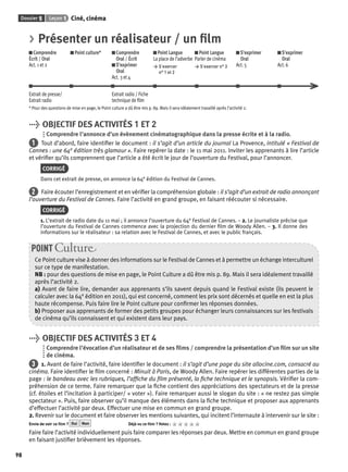 Dossier 5 Leçon 1 Ciné, cinéma 
98 
> Présenter un réalisateur / un fi lm 
Comprendre 
Point culture* Comprendre 
Écrit / Oral 
Act. 1 et 2 
Oral / Écrit 
S’exprimer 
Oral 
Act. 3 et 4 
Point Langue 
La place de l’adverbe 
> S’exercer 
n° 1 et 2 
Point Langue 
Parler de cinéma 
> S ’exercer n° 3 
S’exprimer 
Oral 
Act. 5 
S’exprimer 
Oral 
Act. 6 
Extrait de presse/ 
Extrait radio 
Extrait radio / Fiche 
technique de fi lm 
* Pour des questions de mise en page, le Point culture a dû être mis p. 89. Mais il sera idéalement travaillé après l’activité 2. 
> OBJECTIF DES ACTIVITÉS 1 ET 2 
Comprendre l’annonce d’un évènement cinématographique dans la presse écrite et à la radio. 
1 Tout d’abord, faire identifi er le document : il s’agit d’un article du journal La Provence, intitulé « Festival de 
Cannes : une 64e édition très glamour ». Faire repérer la date : le 11 mai 2011. Inviter les apprenants à lire l’article 
et vérifi er qu’ils comprennent que l’article a été écrit le jour de l’ouverture du Festival, pour l’annoncer. 
CORRIGÉ 
Dans cet extrait de presse, on annonce la 64e édition du Festival de Cannes. 
2 Faire écouter l’enregistrement et en vérifi er la compréhension globale : il s’agit d’un extrait de radio annonçant 
l’ouverture du Festival de Cannes. Faire l’activité en grand groupe, en faisant réécouter si nécessaire. 
CORRIGÉ 
1. L’extrait de radio date du 11 mai ; il annonce l’ouverture du 64e Festival de Cannes. – 2. Le journaliste précise que 
l’ouverture du Festival de Cannes commence avec la projection du dernier fi lm de Woody Allen. – 3. Il donne des 
informations sur le réalisateur : sa relation avec le Festival de Cannes, et avec le public français. 
POINT Culture 
Ce Point culture vise à donner des informations sur le Festival de Cannes et à permettre un échange inter culturel 
sur ce type de manifestation. 
NB : pour des questions de mise en page, le Point Culture a dû être mis p. 89. Mais il sera idéalement travaillé 
après l’activité 2. 
a) Avant de faire lire, demander aux apprenants s’ils savent depuis quand le Festival existe (ils peuvent le 
calculer avec la 64e édition en 2011), qui est concerné, comment les prix sont décernés et quelle en est la plus 
haute récompense. Puis faire lire le Point culture pour confi rmer les réponses données. 
b) Proposer aux apprenants de former des petits groupes pour échanger leurs connaissances sur les festivals 
de cinéma qu’ils connaissent et qui existent dans leur pays. 
> OBJECTIF DES ACTIVITÉS 3 ET 4 
Comprendre l’évocation d’un réalisateur et de ses fi lms / comprendre la présentation d’un fi lm sur un site 
de cinéma. 
3 1. Avant de faire l’activité, faire identifi er le document : il s’agit d’une page du site allocine.com, consacré au 
cinéma. Faire identifi er le fi lm concerné : Minuit à Paris, de Woody Allen. Faire repérer les différentes parties de la 
page : le bandeau avec les rubriques, l’affi che du fi lm présenté, la fi che technique et le synopsis. Vérifi er la com-préhension 
de ce terme. Faire remarquer que la fi che contient des appréciations des spectateurs et de la presse 
(cf. étoiles et l’incitation à participer/ « voter »). Faire remarquer aussi le slogan du site : « ne restez pas simple 
spectateur ». Puis, faire observer qu’il manque des éléments dans la fi che technique et proposer aux apprenants 
d’effectuer l’activité par deux. Effectuer une mise en commun en grand groupe. 
2. Revenir sur le document et faire observer les mentions suivantes, qui incitent l’internaute à intervenir sur le site : 
Envie de voir ce fi lm ? Oui Non Déjà vu ce fi lm ? Votez : 
Faire faire l’activité individuellement puis faire comparer les réponses par deux. Mettre en commun en grand groupe 
en faisant justifi er brièvement les réponses. 
 