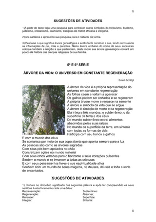 8
8
SUGESTÕES DE ATIVIDADES
1)A partir do texto faça uma pesquisa para conhecer outros símbolos do hinduísmo, budismo,
judaísmo, cristianismo, islamismo, tradições de matriz africana e indígena.
2)Crie cartazes e apresente sua pesquisa para o restante da turma.
3) Pesquise o que significa árvore genealógica e então tente construir a sua, tendo como ajuda
as informações de pai, mãe e parentes. Nesta árvore embaixo do nome de seus ancestrais
coloque também a religião a que pertenciam, deste modo sua árvore genealógica contará um
pouco da história das crenças religiosas de sua família.
5ª E 6º SÉRIE
ÁRVORE DA VIDA: O UNIVERSO EM CONSTANTE REGENERAÇÃO
Emerli Schlögl
A árvore da vida é a própria representação do
universo em constante regeneração
As folhas caem e voltam a aparecer
Os galhos podem ser cortados e se regeneram
A própria árvore morre e renasce na semente
A árvore é símbolo da vida que se ergue
A árvore é símbolo de morte e da regeneração
Ela integra três mundos, o subterrâneo, o da
superfície da terra e dos céus
Do mundo subterrâneo extraí alimentos
absorvidos pelas suas raízes
No mundo da superfície da terra, em sintonia
com todas as formas de vida
Participa com seu tronco e galhos
E com o mundo dos céus
Se comunica por meio de sua copa aberta que aponta sempre para a luz
As pessoas são como as árvores sagradas
Com seus pés bem apoiados no chão
Concretizam ações no mundo material
Com seus olhos voltados para o horizonte e seus corações pulsantes
Sentem o mundo e se irmanam a todas as criaturas
E com seus pensamentos livres e sua espiritualidade ativa
Sonham com um mundo de seres mágicos, de deuses, deusas e toda a sorte
de encantados.
SUGESTÕES DE ATIVIDADES
1) Procure no dicionário significado das seguintes palavra e após ter compreendido os seus
sentidos ilustre livremente cada uma delas:
Representação:
Regeneração:
Renascer:
Integrar:
Subterrâneo:
Absorver:
Superfície:
Sintonia:
 