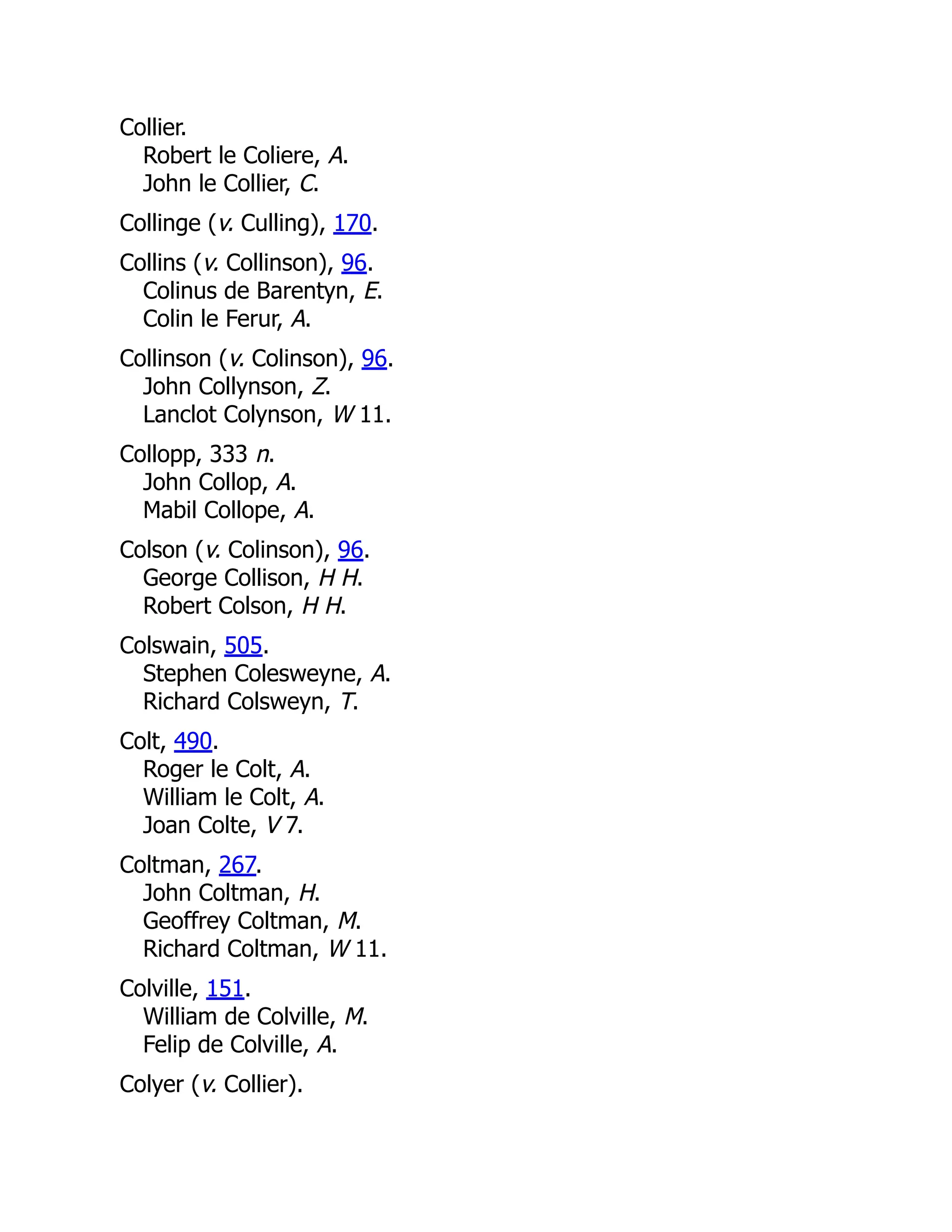 Collier. Robert le Coliere, A. John le Collier, C. Collinge (v. Culling), 170. Collins (v. Collinson), 96. Colinus de Barentyn, E. Colin le Ferur, A. Collinson (v. Colinson), 96. John Collynson, Z. Lanclot Colynson, W 11. Collopp, 333 n. John Collop, A. Mabil Collope, A. Colson (v. Colinson), 96. George Collison, H H. Robert Colson, H H. Colswain, 505. Stephen Colesweyne, A. Richard Colsweyn, T. Colt, 490. Roger le Colt, A. William le Colt, A. Joan Colte, V 7. Coltman, 267. John Coltman, H. Geoffrey Coltman, M. Richard Coltman, W 11. Colville, 151. William de Colville, M. Felip de Colville, A. Colyer (v. Collier). 