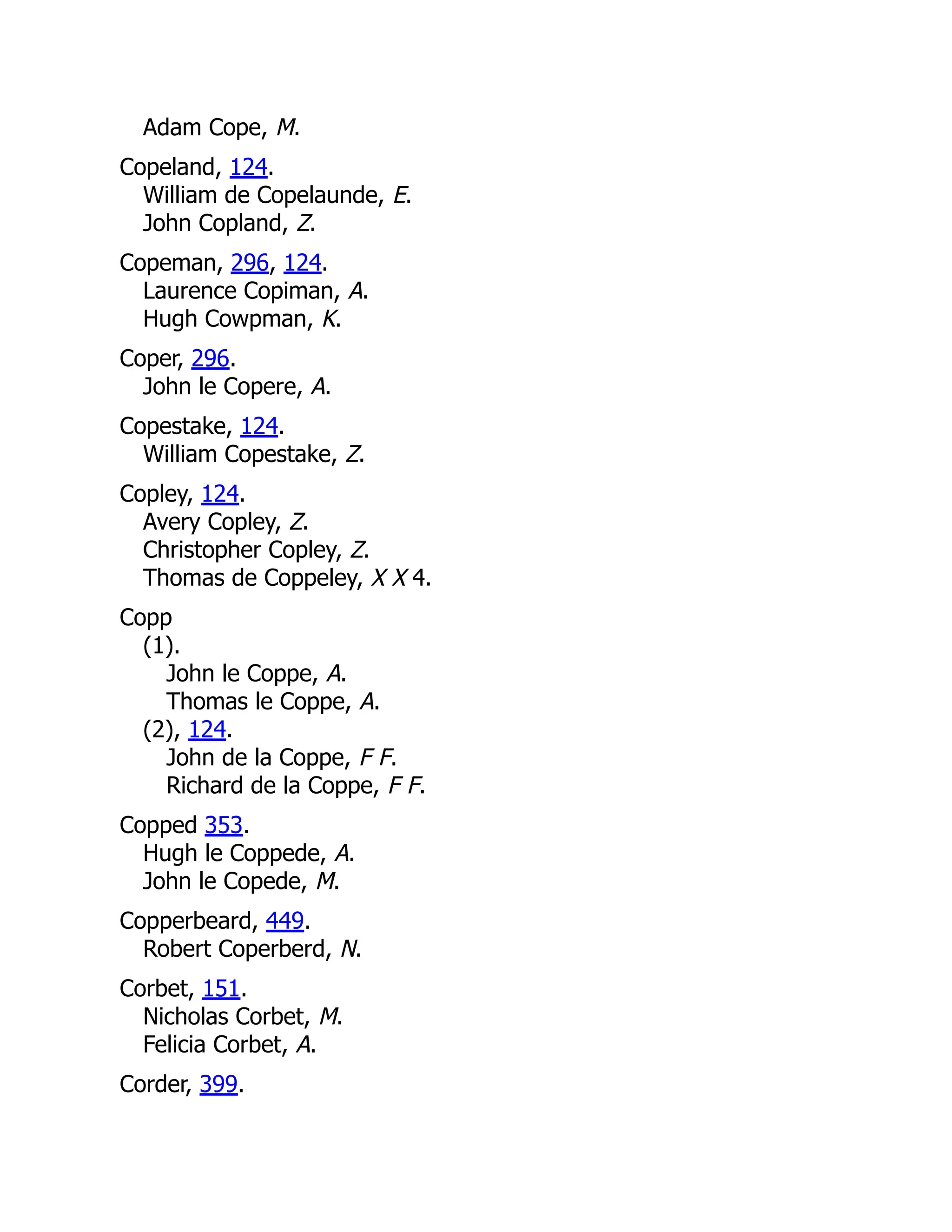 Adam Cope, M. Copeland, 124. William de Copelaunde, E. John Copland, Z. Copeman, 296, 124. Laurence Copiman, A. Hugh Cowpman, K. Coper, 296. John le Copere, A. Copestake, 124. William Copestake, Z. Copley, 124. Avery Copley, Z. Christopher Copley, Z. Thomas de Coppeley, X X 4. Copp (1). John le Coppe, A. Thomas le Coppe, A. (2), 124. John de la Coppe, F F. Richard de la Coppe, F F. Copped 353. Hugh le Coppede, A. John le Copede, M. Copperbeard, 449. Robert Coperberd, N. Corbet, 151. Nicholas Corbet, M. Felicia Corbet, A. Corder, 399. 