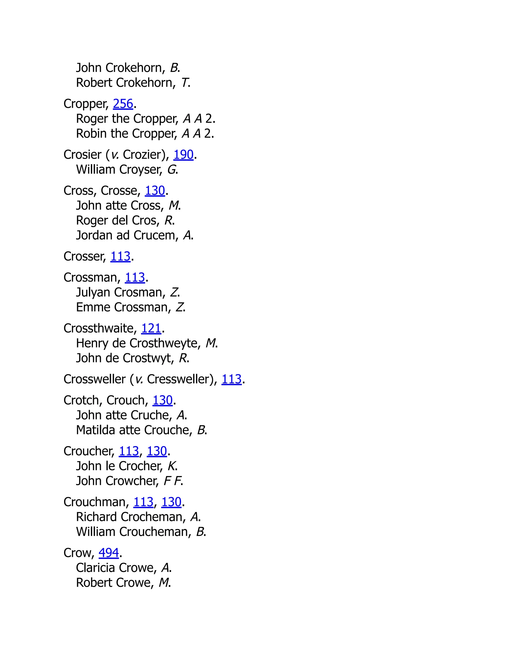 John Crokehorn, B. Robert Crokehorn, T. Cropper, 256. Roger the Cropper, A A 2. Robin the Cropper, A A 2. Crosier (v. Crozier), 190. William Croyser, G. Cross, Crosse, 130. John atte Cross, M. Roger del Cros, R. Jordan ad Crucem, A. Crosser, 113. Crossman, 113. Julyan Crosman, Z. Emme Crossman, Z. Crossthwaite, 121. Henry de Crosthweyte, M. John de Crostwyt, R. Crossweller (v. Cressweller), 113. Crotch, Crouch, 130. John atte Cruche, A. Matilda atte Crouche, B. Croucher, 113, 130. John le Crocher, K. John Crowcher, F F. Crouchman, 113, 130. Richard Crocheman, A. William Croucheman, B. Crow, 494. Claricia Crowe, A. Robert Crowe, M. 