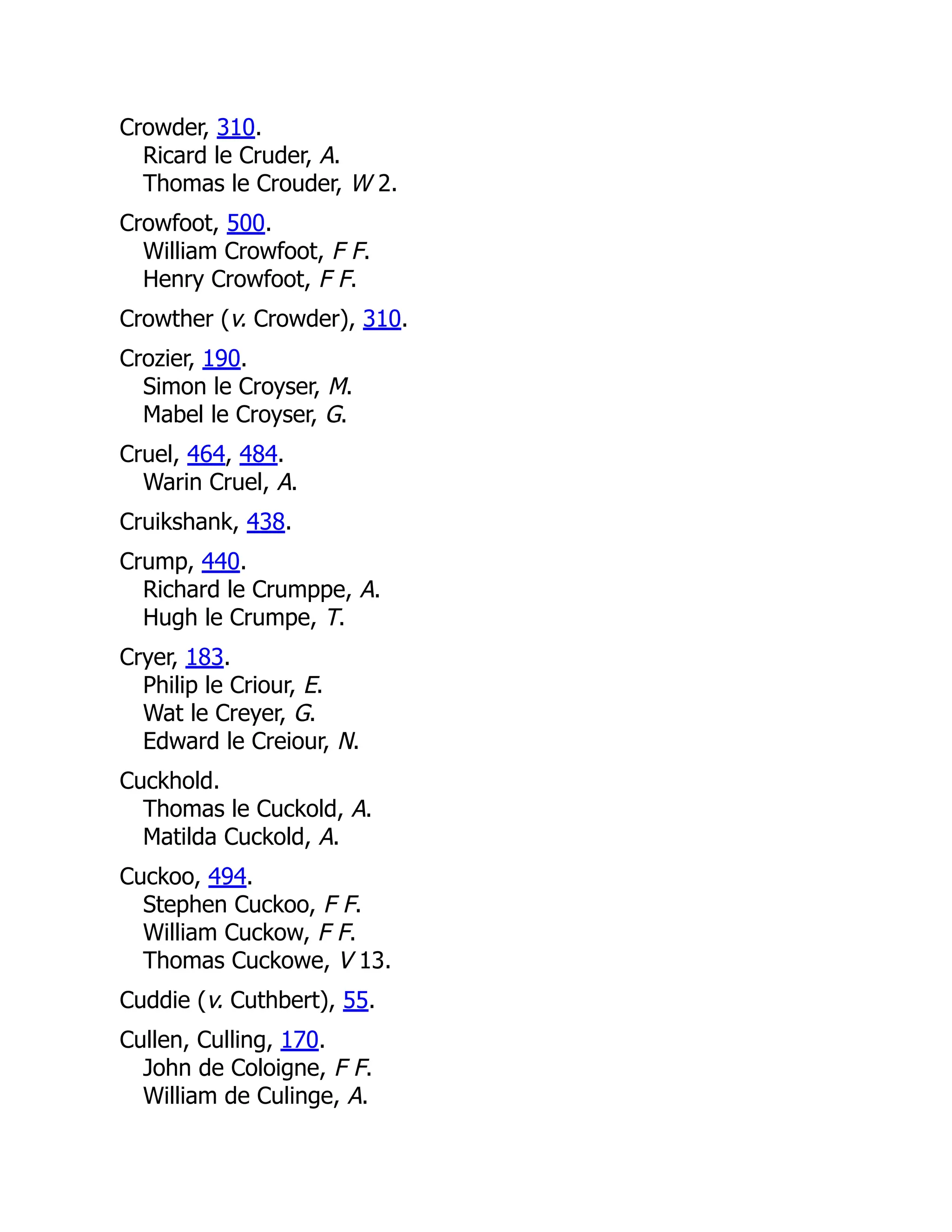 Crowder, 310. Ricard le Cruder, A. Thomas le Crouder, W 2. Crowfoot, 500. William Crowfoot, F F. Henry Crowfoot, F F. Crowther (v. Crowder), 310. Crozier, 190. Simon le Croyser, M. Mabel le Croyser, G. Cruel, 464, 484. Warin Cruel, A. Cruikshank, 438. Crump, 440. Richard le Crumppe, A. Hugh le Crumpe, T. Cryer, 183. Philip le Criour, E. Wat le Creyer, G. Edward le Creiour, N. Cuckhold. Thomas le Cuckold, A. Matilda Cuckold, A. Cuckoo, 494. Stephen Cuckoo, F F. William Cuckow, F F. Thomas Cuckowe, V 13. Cuddie (v. Cuthbert), 55. Cullen, Culling, 170. John de Coloigne, F F. William de Culinge, A. 