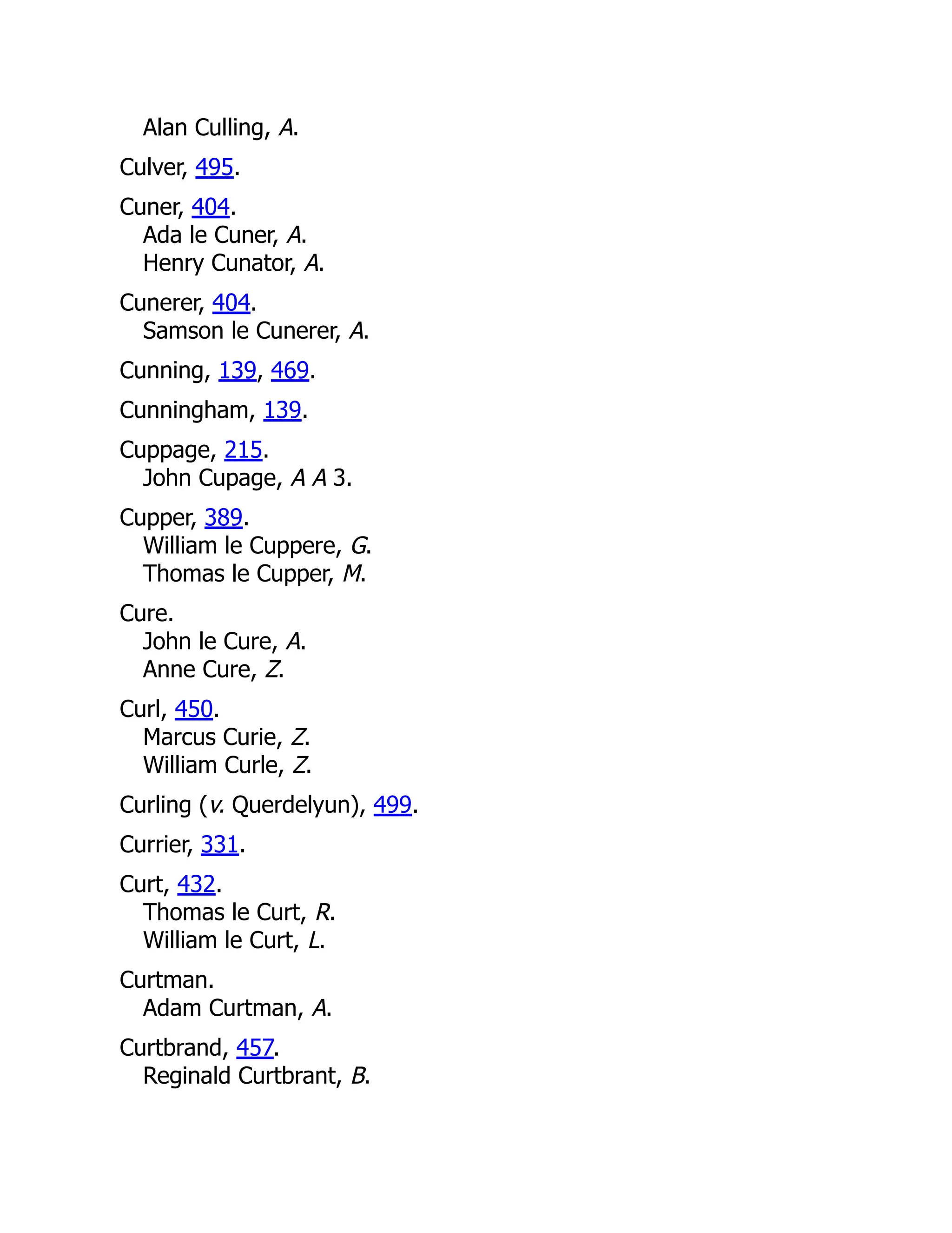 Alan Culling, A. Culver, 495. Cuner, 404. Ada le Cuner, A. Henry Cunator, A. Cunerer, 404. Samson le Cunerer, A. Cunning, 139, 469. Cunningham, 139. Cuppage, 215. John Cupage, A A 3. Cupper, 389. William le Cuppere, G. Thomas le Cupper, M. Cure. John le Cure, A. Anne Cure, Z. Curl, 450. Marcus Curie, Z. William Curle, Z. Curling (v. Querdelyun), 499. Currier, 331. Curt, 432. Thomas le Curt, R. William le Curt, L. Curtman. Adam Curtman, A. Curtbrand, 457. Reginald Curtbrant, B. 