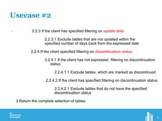 - 2.2.3 If the client has specified filtering on update date
2.2.3.1 Exclude tables that are not updated within the
specified number of days back from the expressed date
2.2.4 If the client specified filtering on discontinuation status
2.2.4.1 If the client has not expressed filtering on discontinuation
status
2.2.4.1.1 Exclude tables, which are marked as discontinued
2.2.4.2 If the client has specified filtering on discontinuation status
2.2.4.2.1 Exclude tables that do not have the specified
discontinuation status
3 Return the complete selection of tables
Usecase #2
16
 