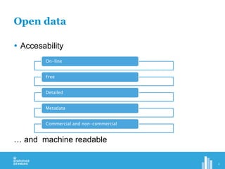 Open data
 Accesability
… and machine readable
2
On-line
Free
Detailed
Metadata
Commercial and non-commercial
 