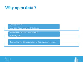 Why open data ?
Citizens love it
(and they have paid for it via taxes)
Create new products and services
(create jobs)
Promoting the ESS coperation by having common rules
5
 