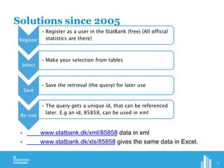 Solutions since 2005
 www.statbank.dk/xml/85858 data in xml
 www.statbank.dk/xls/85858 gives the same data in Excel.
9
Register
• Register as a user in the StatBank (free) (All official
statistics are there)
Select
• Make your selection from tables
Save
• Save the retrieval (the query) for later use
Re-use
• The query gets a unique id, that can be referenced
later. E.g an id, 85858, can be used in xml
 