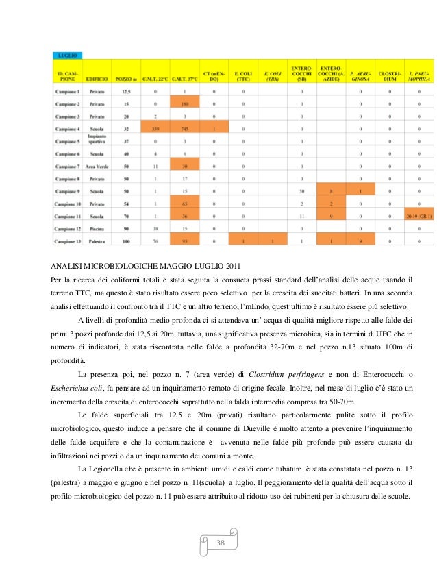 Blue water thesis image