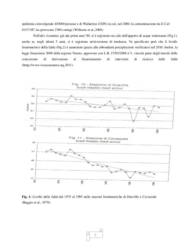Phd thesis in water resources engineering image