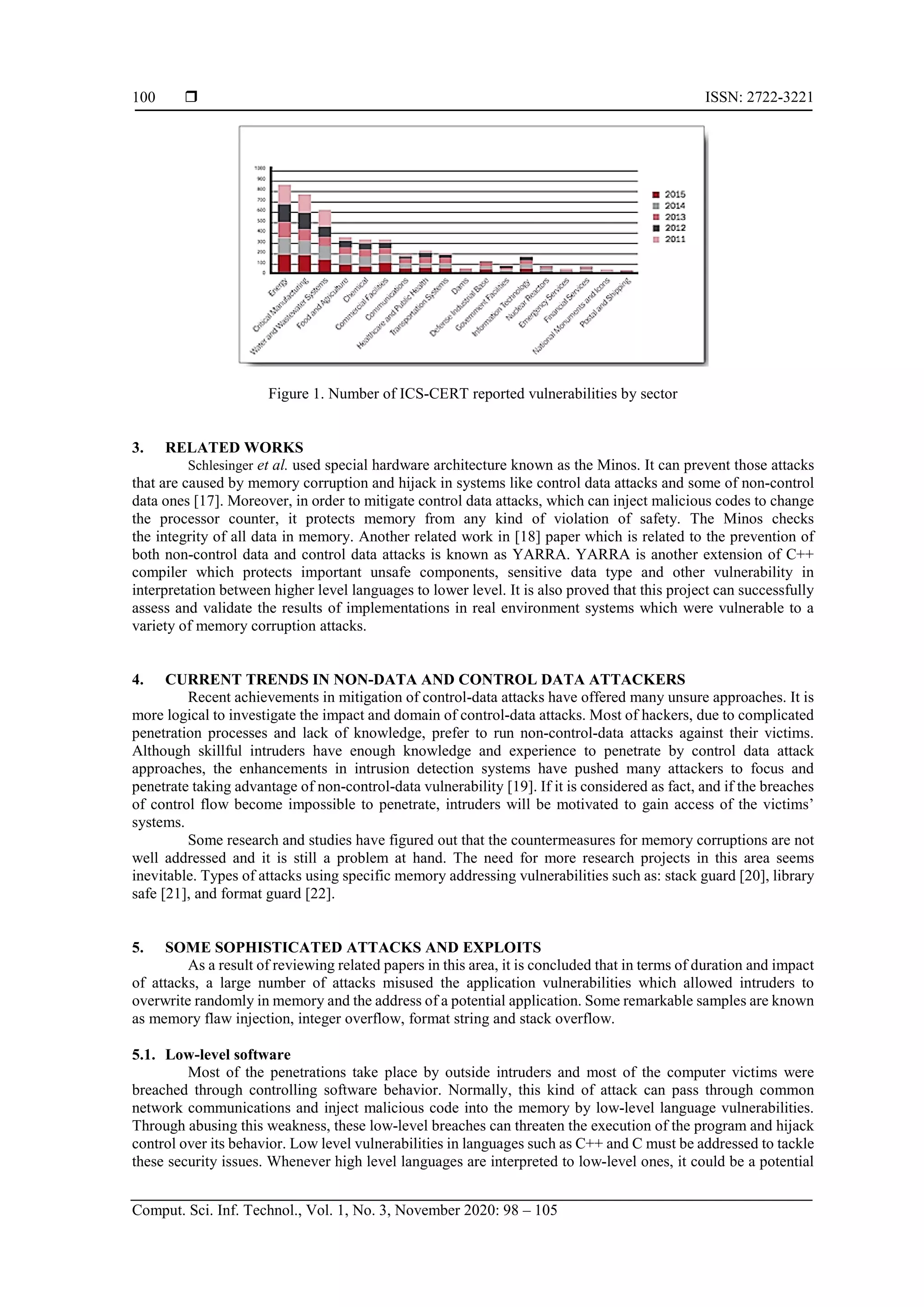 Modification data attack inside computer systems: A critical review | PDF