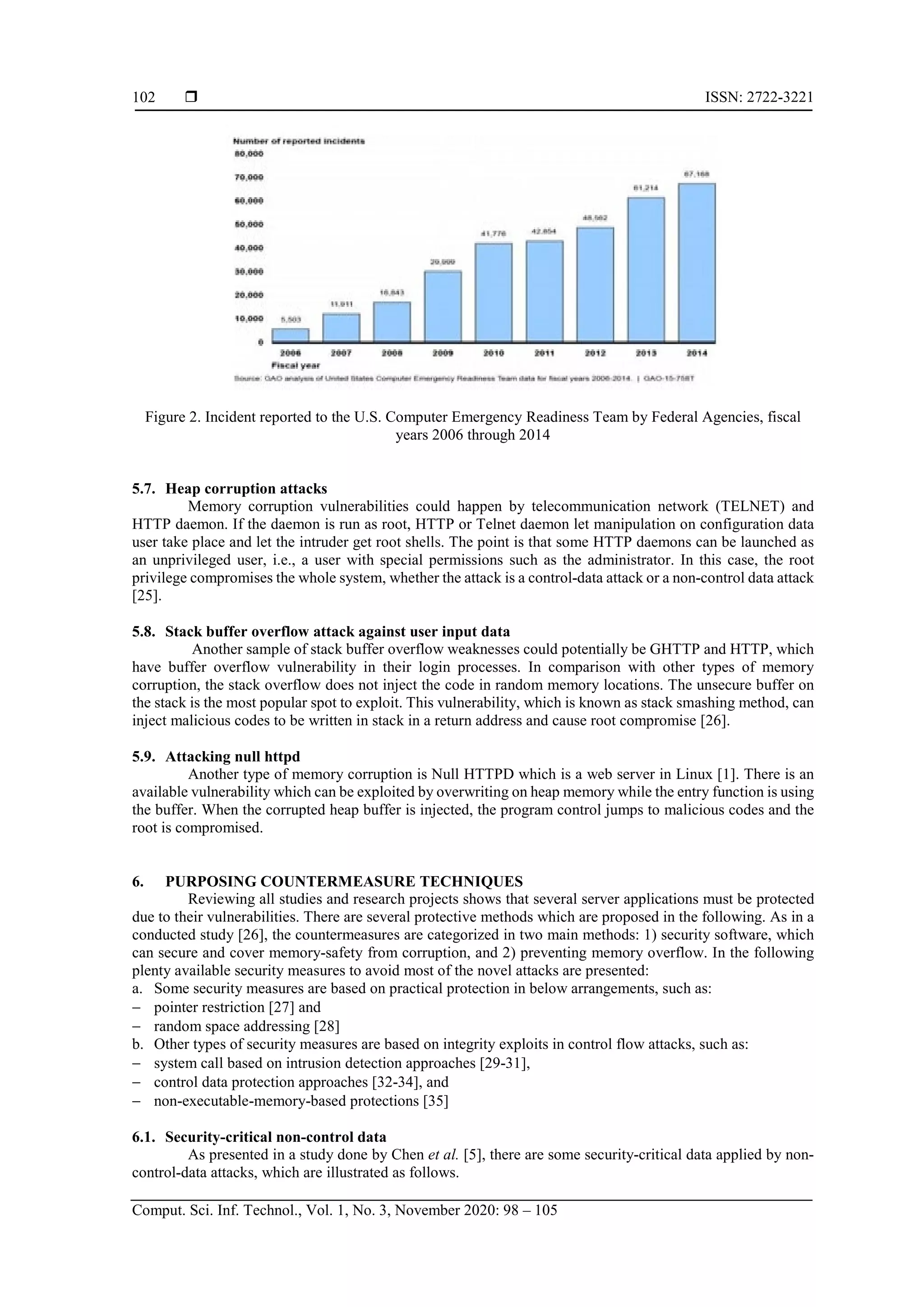 Modification data attack inside computer systems: A critical review | PDF