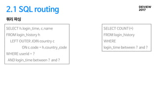 2.1 SQL routing
SELECT h.login_time, c.name
FROM login_history h
LEFT OUTER JOIN country c
ON c.code = h.country_code
WHERE userid = ?
AND login_time between ? and ?
쿼리 파싱
SELECT COUNT(*)
FROM login_history
WHERE
login_time between ? and ?
 