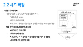 2.2 샤드 확장
저장된 데이터 복사
• 가능한 방안: 모든 GROUPID를 한번에 처리
• Table full-scan.
• 부하 조절이 어려움
• GROUPID가 이전되는 시점에 발생할 수 있는 에러 급증 가능
table
record
record
page
table full-scan
index
index scan
• 해결 방안: GROUPID단위로 처리
• GROUPID 단위 조회.
• 부하 조절이 용이함
• GROUPID 가 이전되는 시점에 발생하는 에러가 분산됨
• 서비스에 주는 영향이 작음
 