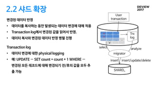 2.2 샤드 확장
변경된 데이터 반영
• 데이터를 복사하는 동안 발생되는 데이터 변경에 대해 적용
• Transaction log에서 변경된 값을 읽어서 반영.
• 데이터 복사와 변경된 데이터 반영 병렬 진행
Transaction log
• 데이터 변경에 대한 physical logging
• 예: UPDATE … SET count = count + 1 WHERE …
변경된 모든 레코드에 대해 변경되기 전/후의 값을 모두 추
출 가능
‘a’ … …
‘a’
‘a’ … …
‘a’
… … …
Trx
log
SHARDn
select
insert
migrator
analyze
insert/update/delete
User
transaction
 