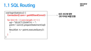 1.1 SQL Routing
void loginStatistics() {
sql = “SELECT COUNT(*) … “;
pstmt = conn.prepareStatement(sql)
…
ResultSet rs = pstmt.executeQuery();
…
}
모든 샤드에 대한
DB 커넥션 배열 반환
void loginStatistics() {
Connection[] conn = getAllShardConns();
for (int i=0 ; i < conn.length ; i++ ) {
sql = “SELECT COUNT(*) … “;
pstmt = conn[i].prepareStatement(sql)
…
ResultSet rs = pstmt.executeQuery();
…
}
}
 