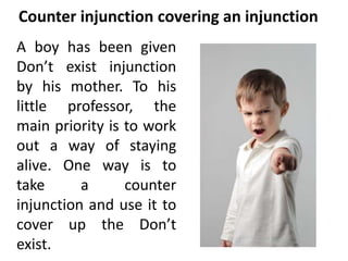 Counter injunction covering an injunction | PPT