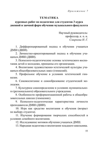 55
П р и л о ж е н и е 7
ТЕМАТИКА
курсовых работ по педагогике для студентов 3 курса
дневной и заочной форм обучения музыкального факультета
Научный руководитель:
профессор, к. п. н.
Смирнова Н. Г.
1. Дифференцированный подход в обучении учащихся
ДМШ (ДШИ).
2. Личностно-ориентированный подход в обучении уча-
щихся ДМШ (ДШИ).
3. Психолого-педагогические основы эстетического воспи-
тания детей и молодежи, принципы его организации.
4. Воспитание художественно-эстетической культуры уча-
щихся общеобразовательных школ (гимназий).
5. Профильное обучение в условиях эстетической гим-
назии.
6. Самовоспитание и самообразование студенческой мо-
лодежи.
7. Культурное самоопределение в условиях муниципально-
го (регионального) образовательного учреждения.
8. Особенности профориентационной работы в общеобра-
зовательных школах (гимназиях).
9. Психолого-педагогическая характеристика личности
преподавателя ДМШ (ДШИ).
10. Игра как средство воспитания и обучения (возраст
по выбору студента).
11. Изучение формирования творческих способностей в
условиях семейного воспитания.
12. Исследование мотивов обучения учащихся ДМШ.
13. Народная педагогика в воспитании младшего школьника.
Copyright ОАО «ЦКБ «БИБКОМ»  ООО «Aгентство Kнига-Cервис»
 