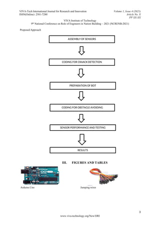 Structural Health Monitoring Of Bridges By Using Ultrasonic Sensor | PDF