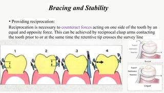 Reciprocal Tooth (2) 24-3 principles of PD design.pptx