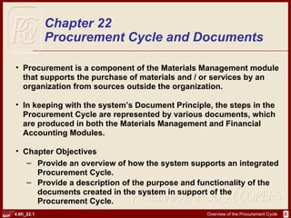 [object Object],[object Object],[object Object],[object Object],[object Object],Chapter 22 Procurement Cycle and Documents 