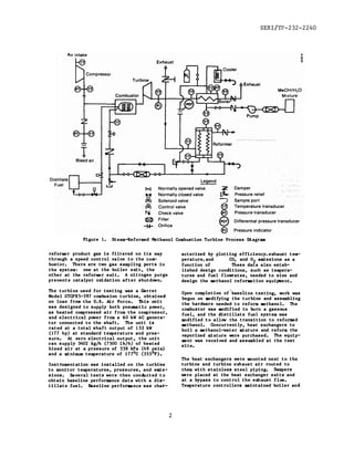 Testing a small combustion turbine with methanol | PDF