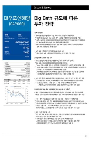 11
Issue & News
대우조선해양
(042660)
Big Bath 규모에 따른
투자 전략
전재천
769.3082
jcjeon7@daishin.com
문용권
769.3781
ykmoon@daishin.com
투자의견
Underperform
시장수익률 하회, 하향
목표주가
5,100
하향
현재주가
(15.07.24)
7,640
조선업종
1) 투자포인트
- 투자의견 시장수익률하회로 하향, 목표주가 5,100원으로 하향 조정
* 목표주가는 Big Bath 규모 3조원, 증자 1조원을 가정하여 PBR 0.65배를 적용
* 최종 손실규모는 실적 발표 이후 확정되겠으나 신임 CEO 인터뷰와 여러 기사를 통해
2Q Big Bath를 기정 사실화 하여 목표주가를 산출하였음
* PBR 0.65배는 현대중공업의 2분기 평균 PBR 수준인 0.6배에 대규모 손실 처리로
향후 ROE가 상승하는 효과를 감안
- 실적 발표 이후에도 주가 약세 지속될 가능성 높아
* 증자 가능성 높음 + 향후 마진 전망 하향 + 하반기 수주 전망 약세
2) Big Bath 규모와 적정 주가
- 대우조선해양의 적정 주가는 이번에 부실 처리 규모에 따라 달라져
* Big Bath 규모로 2.5조원, 3.0조원, 3.5조원을 가정하고
Target PBR 0.6배를 적용 시, 적정주가는 각각 7,200원, 5,600원, 4,000원으로 산출
* Target PBR 0.6배는 2014년 이미 대규모 손실 처리를 마무리한 현대중과 삼성중공업의
2015년 2Q에 거래되던 PBR 0.6배~0.7배를 감안함
. 대우조선은 손실 처리 시, 부채비율 급증으로 증자 가능성이 커진다는 점 감안하여
현대중공업과 삼성중공업 PBR 밴드의 하단 수준인 0.6배를 적용
- 상기 적정 주가는 부채 비율 급증으로 증자 가능성 커지는 점 감안 시, 추가 할인 필요
* 2.5조원만 손실 처리해도, 부채 비율은 800%에 육박하게 되어 증자가 불가피해져
* 3조원 손실 처리하고 1조원 증자 시, 적정 주가는 5,100원으로 낮아져
. 적용 Target PBR 0.65배(ROE 상승을 감안하여 Target PBR 10% 높임)
3) 이번 실적 발표 후에 바닥을 확인하고 매수할 수 있을까?
- 통상 기업들이 대규모 공사손실 충당금을 설정하고 실적발표할 경우, 주가가 바닥을
확인한 경우가 많았으나 대우조선해양의 경우, 약세가 좀더 지속될 가능성이 높아 보임
- 이유 : 증자 가능성 높음 + 향후 마진 전망 하향 + 하반기 수주 전망 약세
* 부채 비율 급등에 따른 증자 필요성과 이에 따른 희석화 효과 반영하는데 시간 소요
* 공사손실충당금을 설정한 Project의 비율이 많을 경우, 향후 예상 마진이 낮아질 가능성 +
* 하반기 업황 약세 : 유가 약세 + 하반기 선박 발주 약세 전환
(Container선, VLCC 포함 / 4분기 이후 LNG선 시장만 수주 증가 기대 있음)
- 매수 가능한 조건 및 시점 :
* 2Q 실적 발표 및 증자 규모 발표 후 or 업황 개선 시점(WTI 유가 60불까지 반등 기대
또는 LNG선 발주 증가) or 충분한 주가 하락
* 회계 법인의 대우조선(해외법인 포함) 실사 결과도 지켜볼 포인트
. 신문 기사 기준, 2~3개월 소요된다고 하는데, 10월~11월 결과 발표 예상
. 결과 발표 때까지 추가 부실 가능성에 대한 불확실성이 남을 것
KOSPI 2045.96
시가총액 1,462십억원
시가총액비중 0.11%
자본금(보통주) 962십억원
52주 최고/최저 26,800원 / 7,450원
120일 평균거래대금 473억원
외국인지분율 14.86%
주요주주 한국산업은행 외 1 인 31.47%
금융위원회 12.15%
주가수익률(%) 1M 3M 6M 12M
절대수익률 -46.8 -60.4 -58.4 -71.3
상대수익률 -45.7 -58.2 -60.6 -71.6
-80
-70
-60
-50
-40
-30
-20
-10
0
6
11
16
21
26
31
14.07 14.10 15.01 15.04
(%)(천원) 대우조선해양(좌)
Relative to KOSPI(우)
 