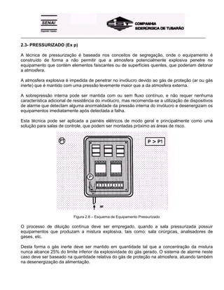 _____________________________________________________________________________________________________
2.3- PRESSURIZADO (Ex p)
A técnica de pressurização é baseada nos conceitos de segregação, onde o equipamento é
construído de forma a não permitir que a atmosfera potencialmente explosiva penetre no
equipamento que contém elementos faiscantes ou de superfícies quentes, que poderiam detonar
a atmosfera.
A atmosfera explosiva é impedida de penetrar no invólucro devido ao gás de proteção (ar ou gás
inerte) que é mantido com uma pressão levemente maior que a da atmosfera externa.
A sobrepressão interna pode ser mantida com ou sem fluxo contínuo, e não requer nenhuma
característica adicional de resistência do invólucro, mas recomenda-se a utilização de dispositivos
de alarme que detectam alguma anormalidade da pressão interna do invólucro e desenergizam os
equipamentos imediatamente após detectada a falha.
Esta técnica pode ser aplicada a painéis elétricos de modo geral e principalmente como uma
solução para salas de controle, que podem ser montadas próximo as áreas de risco.
Figura 2.8 – Esquema de Equipamento Pressurizado
O processo de diluição contínua deve ser empregado, quando a sala pressurizada possuir
equipamentos que produzam a mistura explosiva, tais como: sala cirúrgicas, analisadores de
gases, etc.
Desta forma o gás inerte deve ser mantido em quantidade tal que a concentração da mistura
nunca alcance 25% do limite inferior da explosividade do gás gerado. O sistema de alarme neste
caso deve ser baseado na quantidade relativa do gás de proteção na atmosfera, atuando também
na desenergização da alimentação.
 