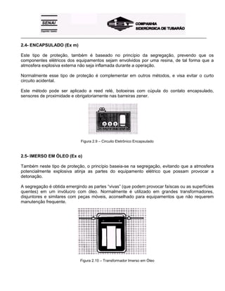 _____________________________________________________________________________________________________
2.4- ENCAPSULADO (Ex m)
Este tipo de proteção, também é baseado no princípio da segregação, prevendo que os
componentes elétricos dos equipamentos sejam envolvidos por uma resina, de tal forma que a
atmosfera explosiva externa não seja inflamada durante a operação.
Normalmente esse tipo de proteção é complementar em outros métodos, e visa evitar o curto
circuito acidental.
Este método pode ser aplicado a reed relé, botoeiras com cúpula do contato encapsulado,
sensores de proximidade e obrigatoriamente nas barreiras zener.
Figura 2.9 – Circuito Eletrônico Encapsulado
2.5- IMERSO EM ÓLEO (Ex o)
Também neste tipo de proteção, o princípio baseia-se na segregação, evitando que a atmosfera
potencialmente explosiva atinja as partes do equipamento elétrico que possam provocar a
detonação.
A segregação é obtida emergindo as partes “vivas” (que podem provocar faíscas ou as superfícies
quentes) em um invólucro com óleo. Normalmente é utilizado em grandes transformadores,
disjuntores e similares com peças móveis, aconselhado para equipamentos que não requerem
manutenção frequente.
Figura 2.10 – Transformador Imerso em Óleo
 