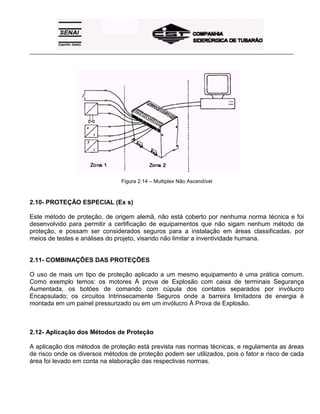 _____________________________________________________________________________________________________
Figura 2.14 – Multiplex Não Ascendível
2.10- PROTEÇÃO ESPECIAL (Ex s)
Este método de proteção, de origem alemã, não está coberto por nenhuma norma técnica e foi
desenvolvido para permitir a certificação de equipamentos que não sigam nenhum método de
proteção, e possam ser considerados seguros para a instalação em áreas classificadas, por
meios de testes e análises do projeto, visando não limitar a inventividade humana.
2.11- COMBINAÇÕES DAS PROTEÇÕES
O uso de mais um tipo de proteção aplicado a um mesmo equipamento é uma prática comum.
Como exemplo temos: os motores À prova de Explosão com caixa de terminais Segurança
Aumentada, os botões de comando com cúpula dos contatos separados por invólucro
Encapsulado; os circuitos Intrinsecamente Seguros onde a barreira limitadora de energia é
montada em um painel pressurizado ou em um invólucro À Prova de Explosão.
2.12- Aplicação dos Métodos de Proteção
A aplicação dos métodos de proteção está prevista nas normas técnicas, e regulamenta as áreas
de risco onde os diversos métodos de proteção podem ser utilizados, pois o fator e risco de cada
área foi levado em conta na elaboração das respectivas normas.
 
