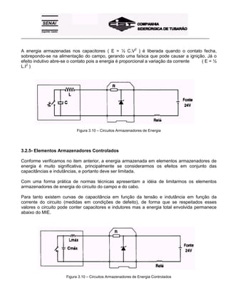 _____________________________________________________________________________________________________
A energia armazenadas nos capacitores ( E = ½ C.V2
) é liberada quando o contato fecha,
sobrepondo-se na alimentação do campo, gerando uma faísca que pode causar a ignição. Já o
efeito indutivo abre-se o contato pois a energia é proporcional a variação da corrente ( E = ½
L.I2
)
Figura 3.10 – Circuitos Armazenadores de Energia
3.2.5- Elementos Armazenadores Controlados
Conforme verificamos no item anterior, a energia armazenada em elementos armazenadores de
energia é muito significativa, principalmente se considerarmos os efeitos em conjunto das
capacitâncias e indutâncias, e portanto deve ser limitada.
Com uma forma prática de normas técnicas apresentam a idéia de limitarmos os elementos
armazenadores de energia do circuito do campo e do cabo.
Para tanto existem curvas de capacitância em função da tensão e indutância em função da
corrente do circuito (medidas em condições de defeito), de forma que se respeitados esses
valores o circuito pode conter capacitores e indutores mas a energia total envolvida permanece
abaixo do MIE.
Figura 3.10 – Circuitos Armazenadores de Energia Controlados
 