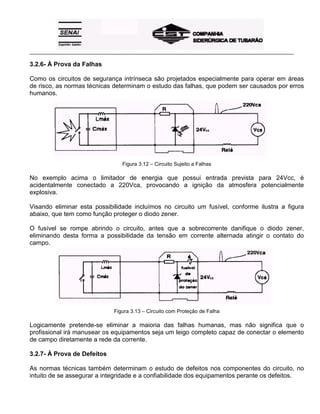 _____________________________________________________________________________________________________
3.2.6- À Prova da Falhas
Como os circuitos de segurança intrínseca são projetados especialmente para operar em áreas
de risco, as normas técnicas determinam o estudo das falhas, que podem ser causados por erros
humanos.
Figura 3.12 – Circuito Sujeito a Falhas
No exemplo acima o limitador de energia que possui entrada prevista para 24Vcc, é
acidentalmente conectado a 220Vca, provocando a ignição da atmosfera potencialmente
explosiva.
Visando eliminar esta possibilidade incluímos no circuito um fusível, conforme ilustra a figura
abaixo, que tem como função proteger o diodo zener.
O fusível se rompe abrindo o circuito, antes que a sobrecorrente danifique o diodo zener,
eliminando desta forma a possibilidade da tensão em corrente alternada atingir o contato do
campo.
Figura 3.13 – Circuito com Proteção de Falha
Logicamente pretende-se eliminar a maioria das falhas humanas, mas não significa que o
profissional irá manusear os equipamentos seja um leigo completo capaz de conectar o elemento
de campo diretamente a rede da corrente.
3.2.7- À Prova de Defeitos
As normas técnicas também determinam o estudo de defeitos nos componentes do circuito, no
intuito de se assegurar a integridade e a confiabilidade dos equipamentos perante os defeitos.
 