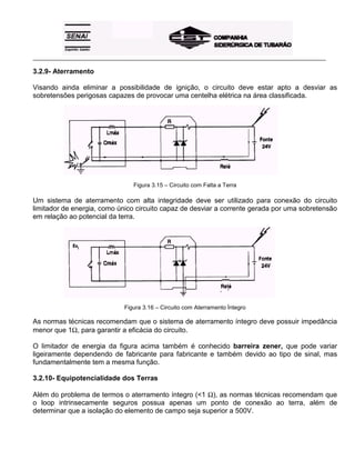 _____________________________________________________________________________________________________
3.2.9- Aterramento
Visando ainda eliminar a possibilidade de ignição, o circuito deve estar apto a desviar as
sobretensões perigosas capazes de provocar uma centelha elétrica na área classificada.
Figura 3.15 – Circuito com Falta a Terra
Um sistema de aterramento com alta integridade deve ser utilizado para conexão do circuito
limitador de energia, como único circuito capaz de desviar a corrente gerada por uma sobretensão
em relação ao potencial da terra.
Figura 3.16 – Circuito com Aterramento Íntegro
As normas técnicas recomendam que o sistema de aterramento íntegro deve possuir impedância
menor que 1Ω, para garantir a eficácia do circuito.
O limitador de energia da figura acima também é conhecido barreira zener, que pode variar
ligeiramente dependendo de fabricante para fabricante e também devido ao tipo de sinal, mas
fundamentalmente tem a mesma função.
3.2.10- Equipotencialidade dos Terras
Além do problema de termos o aterramento íntegro (<1 Ω), as normas técnicas recomendam que
o loop intrinsecamente seguros possua apenas um ponto de conexão ao terra, além de
determinar que a isolação do elemento de campo seja superior a 500V.
 