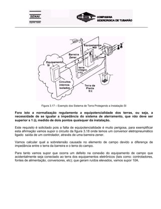 _____________________________________________________________________________________________________
Figura 3.17 – Exemplo dos Sistema de Terra Protegendo a Instalação SI
Fora isto a normalização regulamenta a equipotencialidade dos terras, ou seja, a
necessidade de se igualar a impedância do sistema de aterramento, que não deve ser
superior s 1 ΩΩΩΩ, medido de dois pontos quaisquer da instalação.
Este requisito é solicitado pois a falta de equipotencialidade é muito perigosa, para exemplificar
esta afirmação vamos supor o circuito da figura 3.18 onde temos um conversor eletropneumático
ligado saída de um controlador, através de uma barreira zener.
Vamos calcular qual a sobretensão causada no elemento de campo devido a diferença de
impedância entre o terra da barreira e o terra do campo.
Para tanto vamos supor que ocorra um defeito na conexão do equipamento de campo que
acidentalmente seja conectado ao terra dos equipamentos eletrônicos (tais como: controladores,
fontes de alimentação, conversores, etc); que geram ruídos elevados, vamos supor 10A.
 
