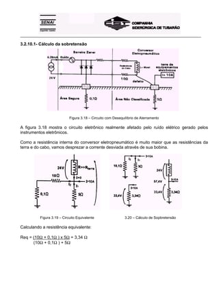 _____________________________________________________________________________________________________
3.2.10.1- Cálculo da sobretensão
Figura 3.18 – Circuito com Desequilíbrio de Aterramento
A figura 3.18 mostra o circuito eletrônico realmente afetado pelo ruído elétrico gerado pelos
instrumentos eletrônicos.
Como a resistência interna do conversor eletropneumático é muito maior que as resistências da
terra e do cabo, vamos desprezar a corrente desviada através de sua bobina.
Figura 3.19 – Circuito Equivalente 3.20 – Cálculo de Sopbretensão
Calculando a resistência equivalente:
Req = (10Ω + 0,1Ω ) x 5Ω = 3,34 Ω
(10Ω + 0,1Ω ) + 5Ω
 