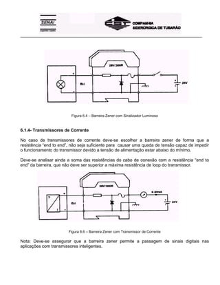 _____________________________________________________________________________________________________
Figura 6.4 – Barreira Zener com Sinalizador Luminoso
6.1.4- Transmissores de Corrente
No caso de transmissores de corrente deve-se escolher a barreira zener de forma que a
resistência “end to end”, não seja suficiente para causar uma queda de tensão capaz de impedir
o funcionamento do transmissor devido a tensão de alimentação estar abaixo do mínimo.
Deve-se analisar ainda a soma das resistências do cabo de conexão com a resistência “end to
end” da barreira, que não deve ser superior a máxima resistência de loop do transmissor.
Figura 6.6 – Barreira Zener com Transmissor de Corrente
Nota: Deve-se assegurar que a barreira zener permite a passagem de sinais digitais nas
aplicações com transmissores inteligentes.
 