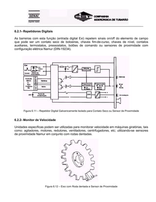 _____________________________________________________________________________________________________
6.2.1- Repetidores Digitais
As barreiras com esta função (entrada digital Exi) repetem sinais on/off do elemento de campo
que pode ser um contato seco de botoeiras, chaves fim-de-curso, chaves de nível, contatos
auxiliares, termostatos, pressostatos, botões de comando ou sensores de proximidade com
configuração elétrica Namur (DIN-19234).
Figura 6.11 – Repetidor Digital Galvanicamente Isolado para Contato Seco ou Sensor de Proximidade
6.2.2- Monitor de Velocidade
Unidades específicas podem ser utilizadas para monitorar velocidade em máquinas giratórias, tais
como: agitadores, motores, redutores, ventiladores, centrifugadores, etc; utilizando-se sensores
de proximidade Namur em conjunto com rodas dentadas.
Figura 6.12 – Eixo com Roda dentada e Sensor de Proximidade
 