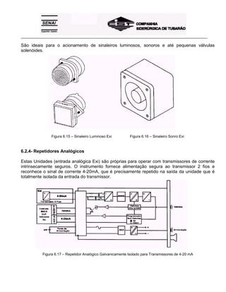 _____________________________________________________________________________________________________
São ideais para o acionamento de sinaleiros luminosos, sonoros e até pequenas válvulas
solenóides.
Figura 6.15 – Sinaleiro Luminoso Exi Figura 6.16 – Sinaleiro Sonro Exi
6.2.4- Repetidores Analógicos
Estas Unidades (entrada analógica Exi) são próprias para operar com transmissores de corrente
intrinsecamente seguros. O instrumento fornece alimentação segura ao transmissor 2 fios e
reconhece o sinal de corrente 4-20mA, que é precisamente repetido na saída da unidade que é
totalmente isolada da entrada do transmissor.
Figura 6.17 – Repetidor Analógico Galvanicamente Isolado para Transmissores de 4-20 mA
 
