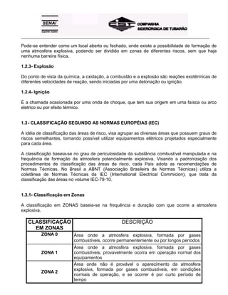 _____________________________________________________________________________________________________
Pode-se entender como um local aberto ou fechado, onde existe a possibilidade de formação de
uma atmosfera explosiva, podendo ser dividido em zonas de diferentes riscos, sem que haja
nenhuma barreira física.
1.2.3- Explosão
Do ponto de vista da química, a oxidação, a combustão e a explosão são reações exotérmicas de
diferentes velocidades de reação, sendo iniciadas por uma detonação ou ignição.
1.2.4- Ignição
É a chamada ocasionada por uma onda de choque, que tem sua origem em uma faísca ou arco
elétrico ou por efeito térmico.
1.3- CLASSIFICAÇÃO SEGUNDO AS NORMAS EUROPÉIAS (IEC)
A idéia de classificação das áreas de risco, visa agrupar as diversas áreas que possuem graus de
riscos semelhantes, tornando possível utilizar equipamentos elétricos projetados especialmente
para cada área.
A classificação baseia-se no grau de periculosidade da substância combustível manipulada e na
frequência de formação da atmosfera potencialmente explosiva. Visando a padronização dos
procedimentos de classificação das áreas de risco, cada País adota as recomendações de
Normas Técnicas. No Brasil a ABNT (Associação Brasileira de Normas Técnicas) utiliza a
coletânea de Normas Técnicas da IEC (International Electrical Commicion), que trata da
classificação das áreas no volume IEC-79-10.
1.3.1- Classificação em Zonas
A classificação em ZONAS baseia-se na frequência e duração com que ocorre a atmosfera
explosiva.
CLASSIFICAÇÃO
EM ZONAS
DESCRIÇÃO
ZONA 0 Área onde a atmosfera explosiva, formada por gases
combustíveis, ocorre permanentemente ou por longos períodos
ZONA 1
Área onde a atmosfera explosiva, formada por gases
combustíveis, provavelmente ocorra em operação normal dos
equipamentos
ZONA 2
Área onde não é provável o aparecimento da atmosfera
explosiva, formada por gases combustíveis, em condições
normais de operação, e se ocorrer é por curto período de
tempo
 