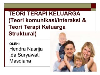 OLEH:
Hendra Nasrija
Ida Suryawati
Masdiana
TEORI TERAPI KELUARGA
(Teori komunikasi/Interaksi &
Teori Terapi Keluarga
Struktural)
 