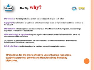 The Big why? TPM
Processes in the total production system are now dependent upon each other.
Equipment available time or u...