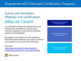Programme MCP (Microsoft Certification Program)
Suivez une formation
Obtenez une certification
Allez de l'avant
Les certifications Microsoft attestent que vous
disposez des compétences requises pour
concevoir, déployer et optimiser les dernières
solutions technologiques
Renseignez-vous auprès de votre partenaire
Microsoft Learning Partner pour savoir comment
vous préparer à un examen de certification
Voir aussi
http://www.microsoft.com/learning/fr/fr/
certification/certification-vue-ensemble.aspx
 