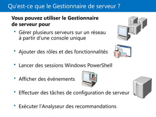 Qu'est-ce que le Gestionnaire de serveur ?
Vous pouvez utiliser le Gestionnaire
de serveur pour
• Ajouter des rôles et des fonctionnalités
• Lancer des sessions Windows PowerShell
• Afficher des événements
• Effectuer des tâches de configuration de serveur
• Gérer plusieurs serveurs sur un réseau
à partir d'une console unique
• Exécuter l'Analyseur des recommandations
 