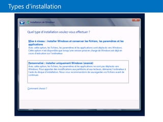 Types d'installation
 