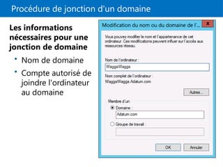 Procédure de jonction d'un domaine
Les informations
nécessaires pour une
jonction de domaine
• Nom de domaine
• Compte autorisé de
joindre l'ordinateur
au domaine
 